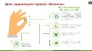 В Правительстве области подвели итоги реализации  национального проекта «Экология» 